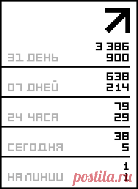 КОВРИК-САЛФЕТКА.МК..