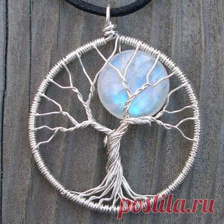 Tree of Life Pendant