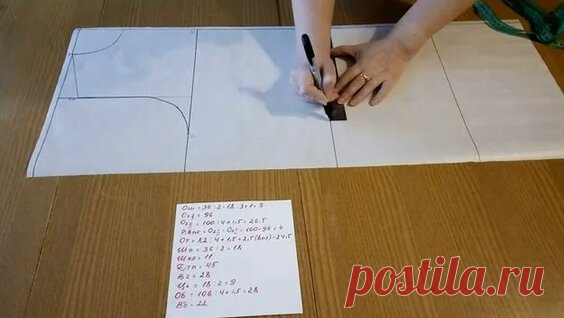 Ткаченко А | Построение базовой основы женской выкройки платья любого размера - стандартная фигура! - смотреть онлайн в поиске Яндекса по Видео