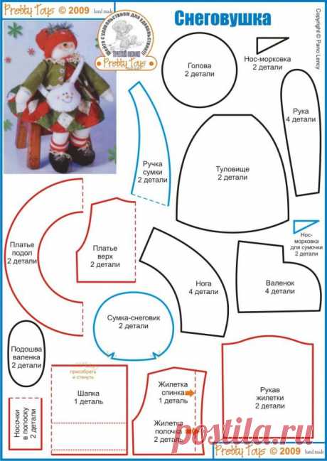 Разделы выкроек