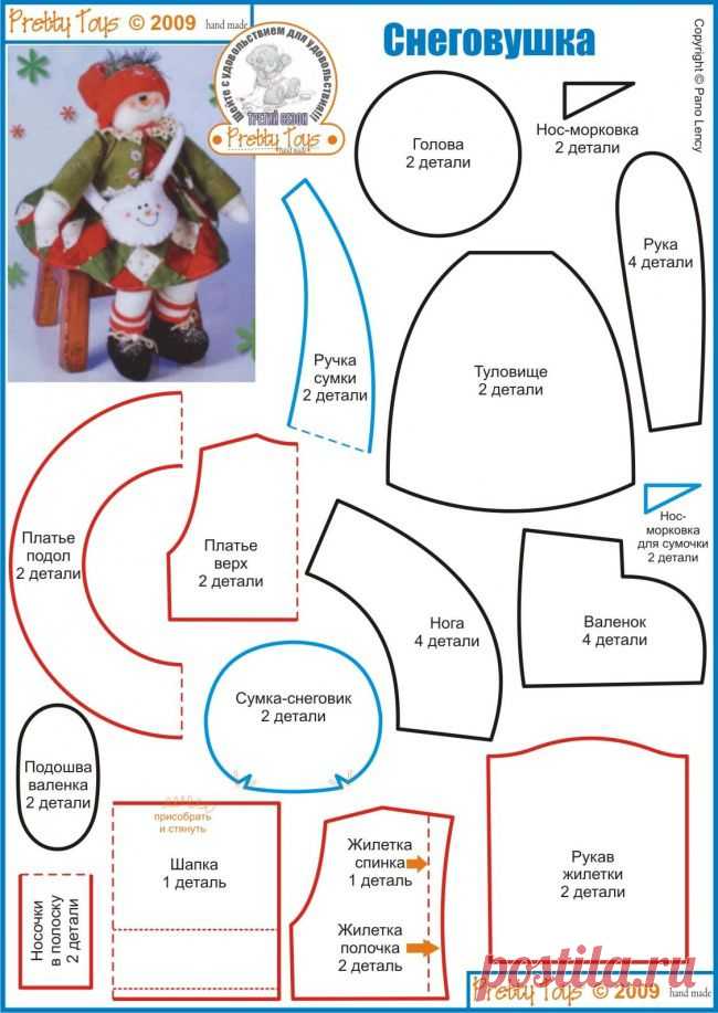 Разделы выкроек