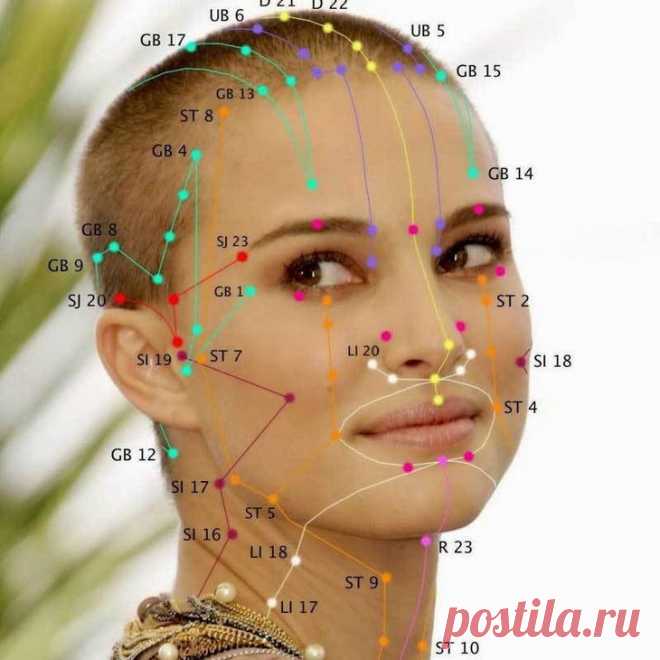 Вьетнамский рецепт молодости