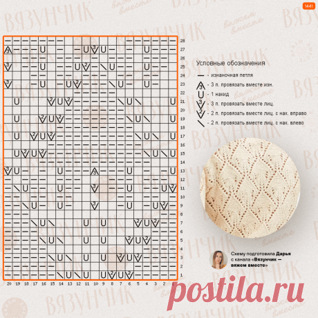 Свитер и платье от Манго