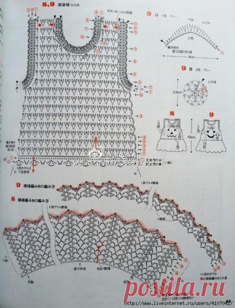 АЖУРНАЯ ТУНИЧКА НА ДЕВОЧКУ. КРЮЧОК
