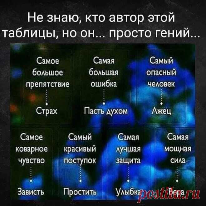 Парочка, обнявшись, сидит на диване: - О чем ты думаешь? - О том же, что и ты! - Прекрасно!... Тогда сделай и мне один, только с ветчиной! - Выпуск №2364 — Вокруг смеха