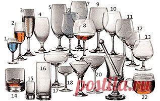 Бокалы, стаканы, рюмки и фужеры для....