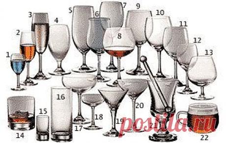 Бокалы, стаканы, рюмки и фужеры для....