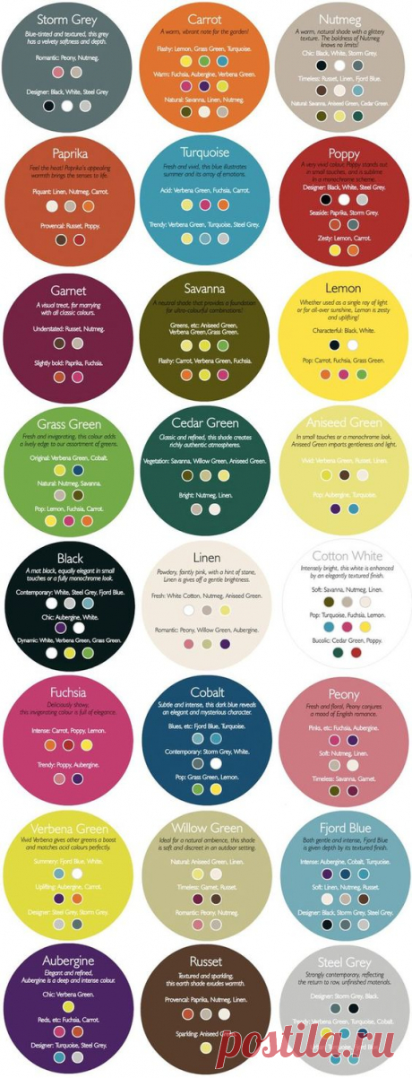 (282) Pinterest