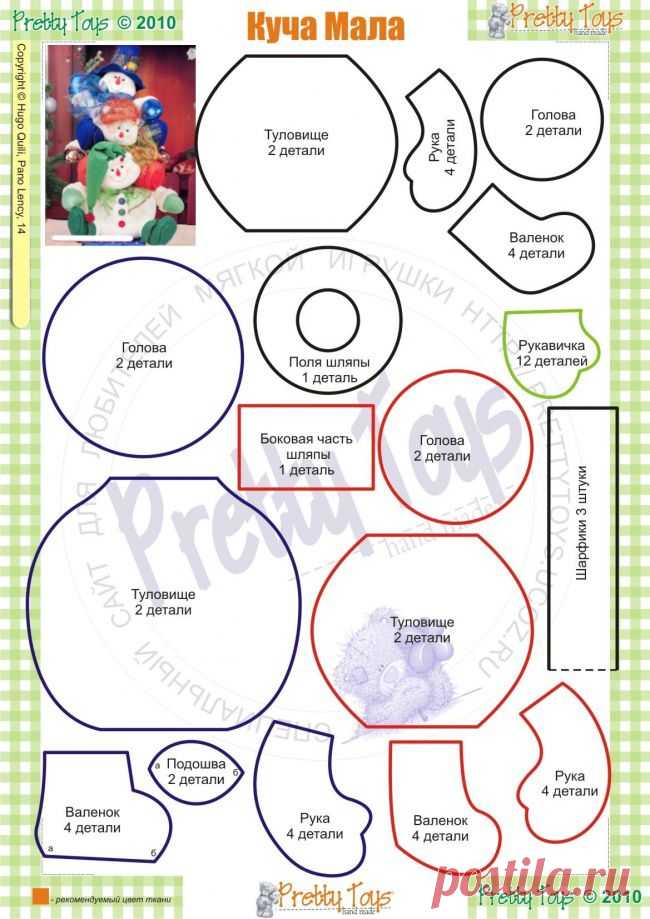 Разделы выкроек