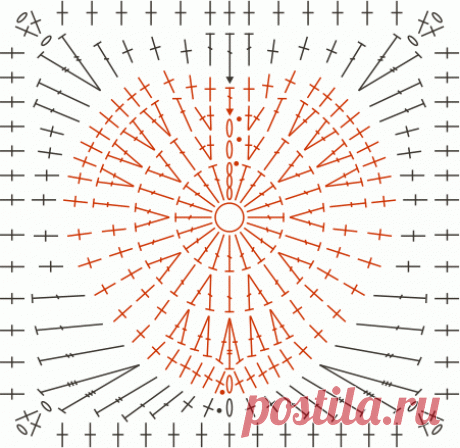 https://knitplanet.ru/uzor/uzori-kryuchkom/motivi-kryuchkom/kvadratniy-motiv-kryuchkom-4