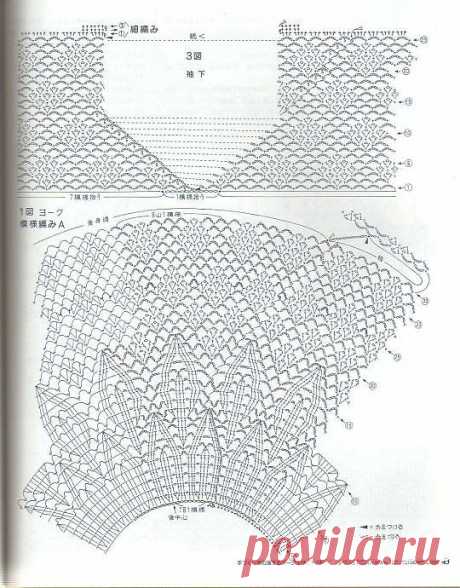 VFL.Ru это, фотохостинг без регистрации, и быстрый хостинг изображений.
