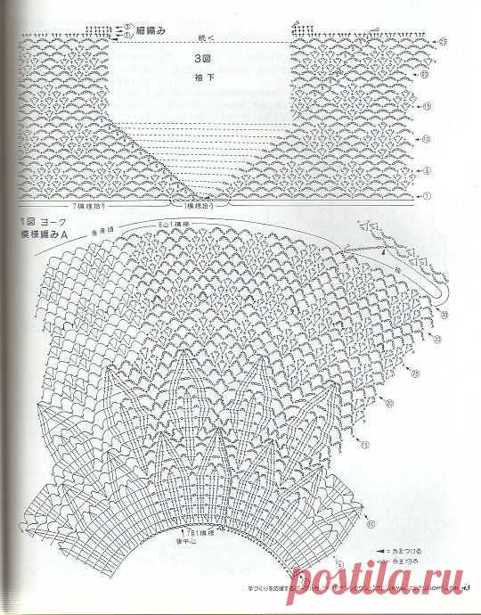 VFL.Ru это, фотохостинг без регистрации, и быстрый хостинг изображений.
