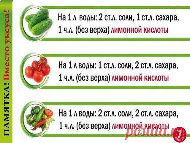 Шпаргалка для консервации     
Забирайте, пригодится!