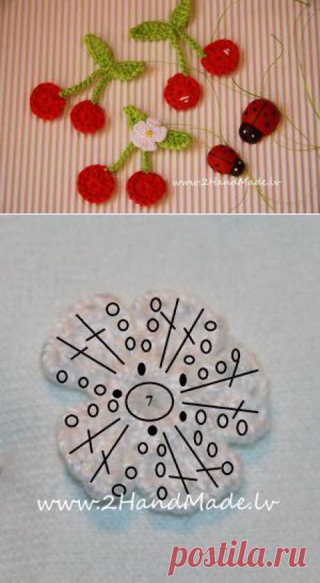 2HandMade » Blog Archive » Весенняя аппликация – Вишни