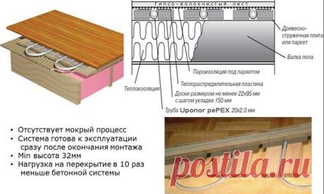 (44) Одноклассники