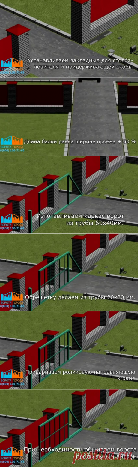 Создание откатных ворот из профнастила своими руками.
