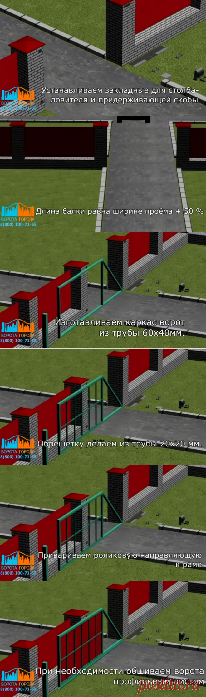 Создание откатных ворот из профнастила своими руками.