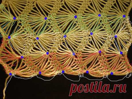 Loops in string: December 2008