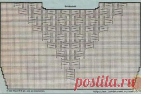 Пуловер с кокеткой косы спицами