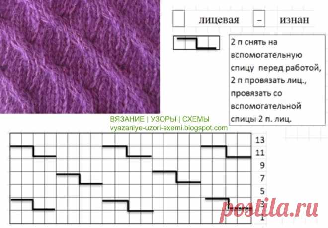 узоры кос спицами резинкой — Яндекс: нашлось 3 млн результатов