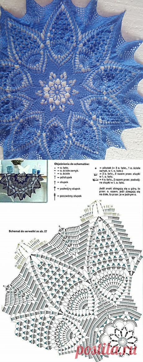 Салфетки крючком