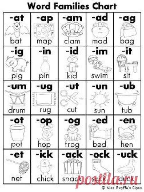 Word Families