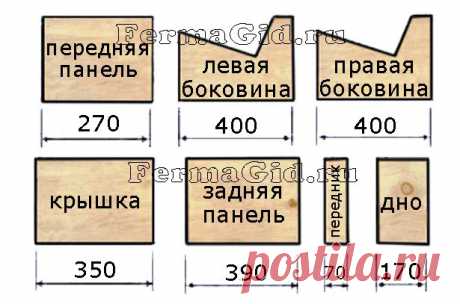 Кормушки для кур: виды и требования, делаем своими руками