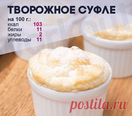 Интересные новости