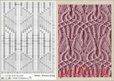 15 не легких схем для вязания сплошного полотна спицами - для пледов, шарфов, шалей и пуловеров | МНЕ ИНТЕРЕСНО | Яндекс Дзен