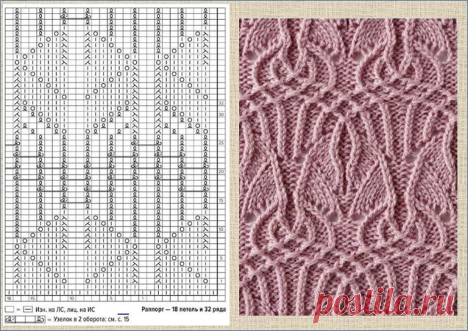 15 не легких схем для вязания сплошного полотна спицами - для пледов, шарфов, шалей и пуловеров | МНЕ ИНТЕРЕСНО | Яндекс Дзен