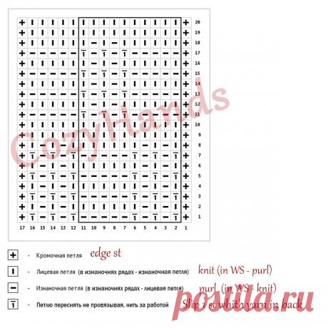 Простой и легкий узор спицами Рельефная плетенка для женских и мужских изделий
