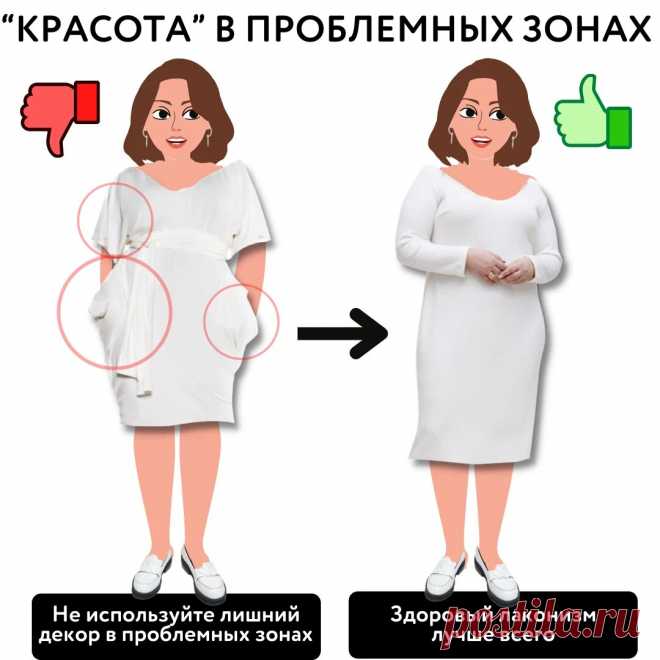 💥6 ОБИДНЫХ ОШИБОК ПРИ ВЫБОРЕ ПЛАТЬЯ, из-за которых фигура выглядит хуже, чем она есть. Проверьте себя! 👉🏻 | УЧИМ МОДЕ | Дзен