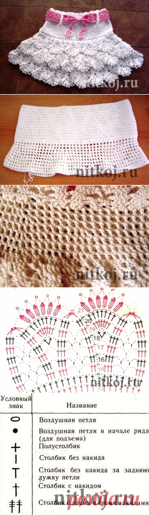 Детская юбка крючком » Ниткой - вязаные вещи для вашего дома, вязание крючком, вязание спицами, схемы вязания