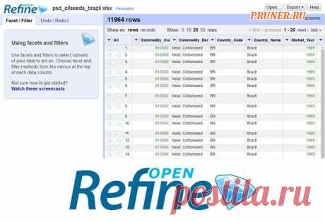 Lista de las mejores herramientas de limpieza de datos
