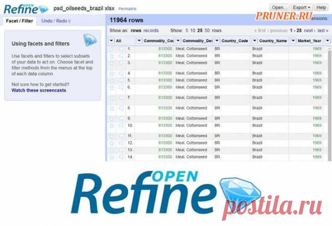 Lista de las mejores herramientas de limpieza de datos