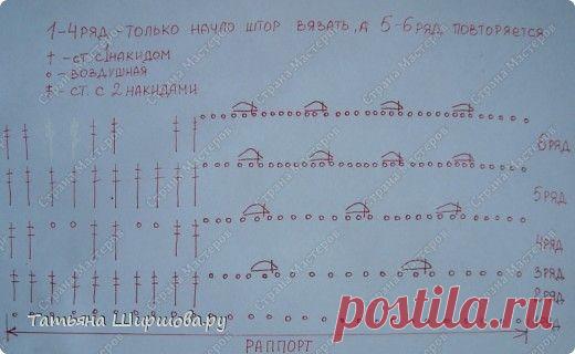 Обновка для кухни Пряжа Alize DIVA 100% микрофибра акрил Вес100 г  Длина нити 350 м. Ушло 500 гр. Это меланжевая пряжа. Нитки очень хороши для шторок. После стирки сразу вешала в мокром виде. Гладить не надо. Спасибо интернету за идею!