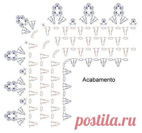 Подборка схем вязания каймы крючком