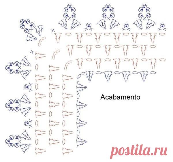 Подборка схем вязания каймы крючком