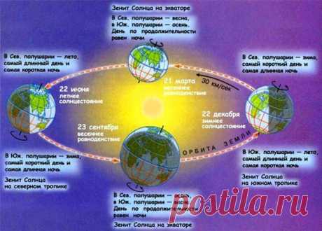 СТРАНИЦА МЕДЕИ! ФОТОСТРАНА: МИХАИЛ БОРОДАЧЕВ. РАВНОДЕНСТВИЕ.