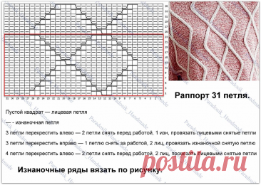 Когда хочется тепла и уюта: 12 объёмных моделей спицами | Вязание с Paradosik_Handmade | Дзен
