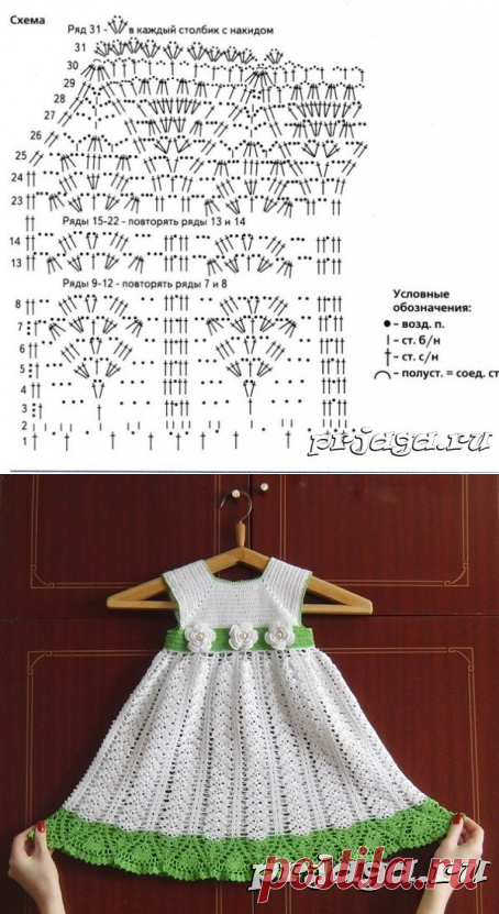 Детские платья вязанные крючком