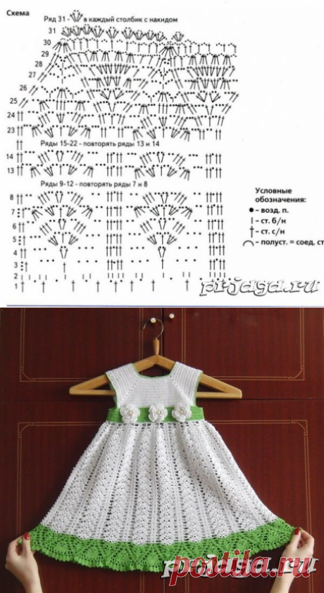 Детские платья вязанные крючком