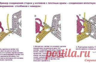 Различных способов соединения мотивов.