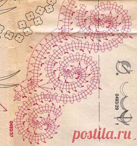Pinterest