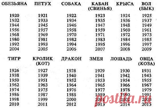 В год кого ВЫ родились?            вступаем в группу. С нами только лучшие!http://www.odnoklassniki.ru/pozitivnoyoutube
