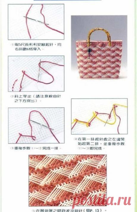 Вязание и вышивка сумок по пластиковой канве / Живой лёд глобальных вопросов