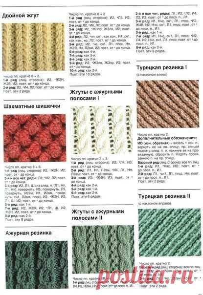 виды резинок спицами схемы: 19 тыс изображений найдено в Яндекс.Картинках