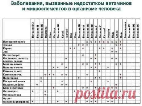 (1) Мой Мир@Mail.Ru