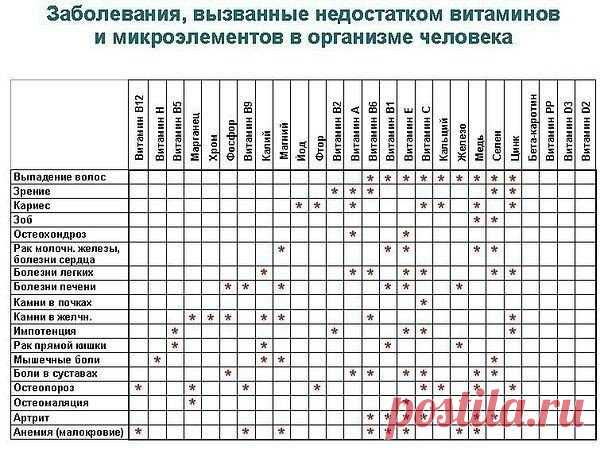 (1) Мой Мир@Mail.Ru