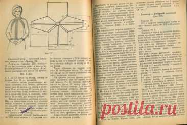 Пин на доске вязание